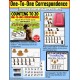 GROUNDHOG DAY One To One Correspondence | TASK BOX FILLER ACTIVITIES